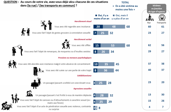 115301 analyse fk lieux publics 09.04.2018.006