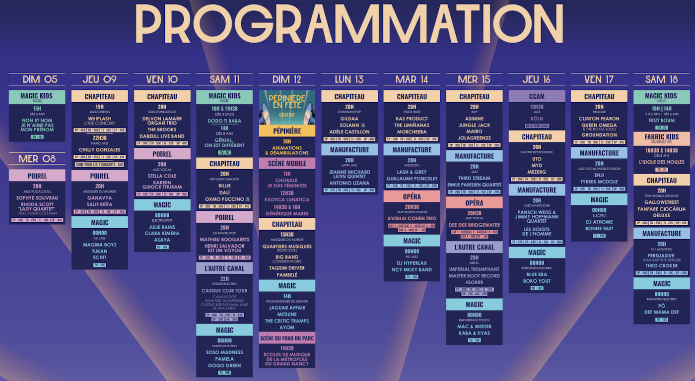 programmation25