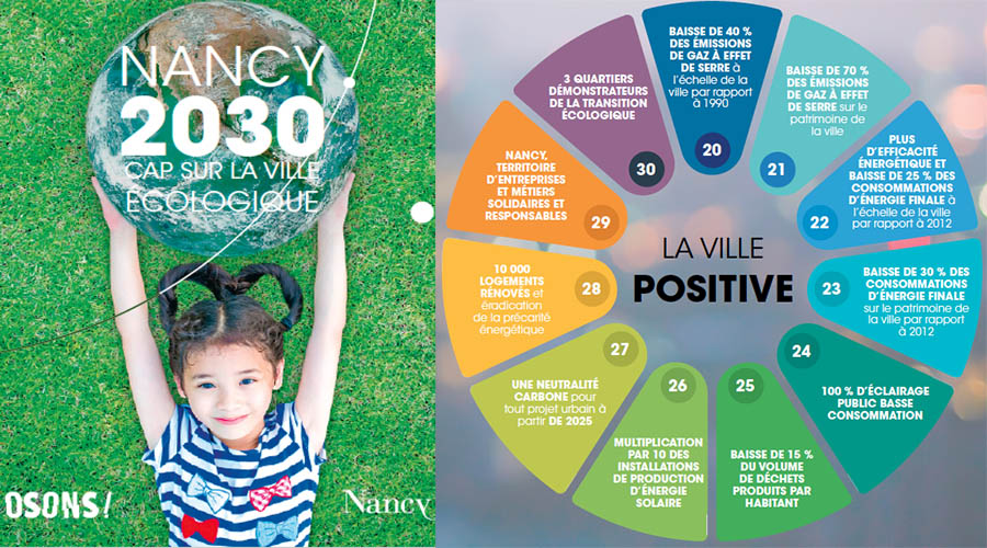 PropositionsTransitionEcologique1